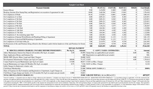 Featured Image of Birla Evara Cost, Plan and Area Details