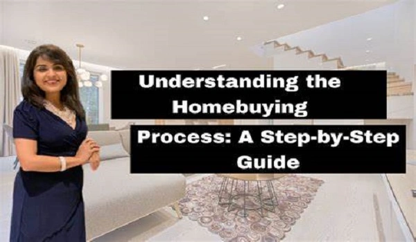 Featured Image of Booking To Handover Your Step By Step Homebuying Journey At Birla Evara