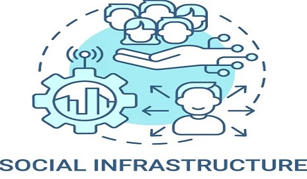 Featured Image Of Emerging Social Infrastructure
