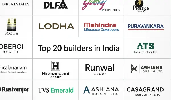 Featured Image of Top 20 Builders in India 2025
